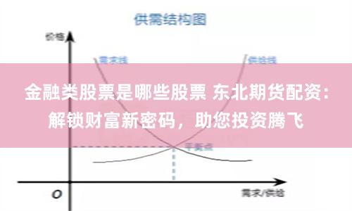 金融类股票是哪些股票 东北期货配资：解锁财富新密码，助您投资腾飞