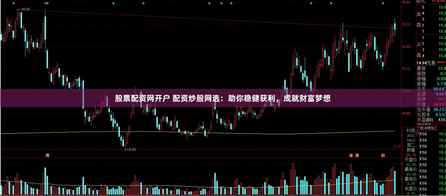 股票配资网开户 配资炒股网选：助你稳健获利，成就财富梦想
