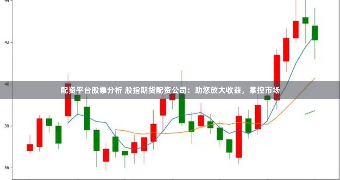 配资平台股票分析 股指期货配资公司：助您放大收益，掌控市场