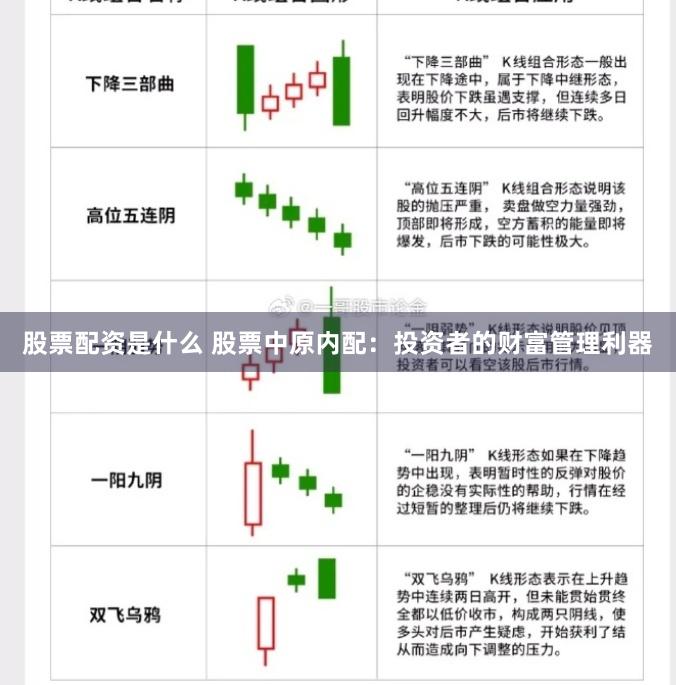 股票配资是什么 股票中原内配：投资者的财富管理利器