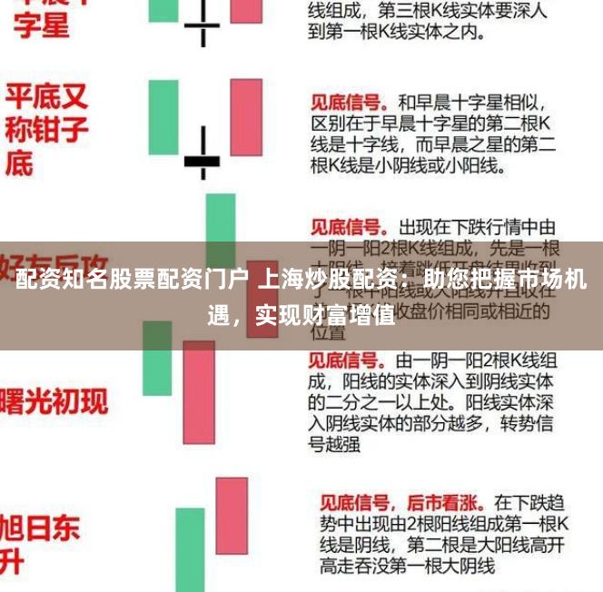 配资知名股票配资门户 上海炒股配资：助您把握市场机遇，实现财富增值