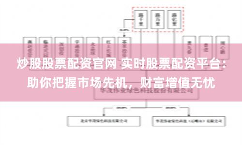 炒股股票配资官网 实时股票配资平台：助你把握市场先机，财富增值无忧