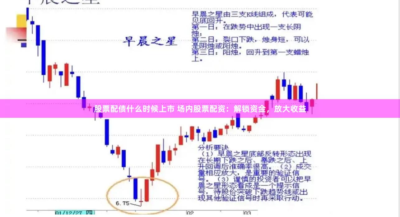 股票配债什么时候上市 场内股票配资：解锁资金，放大收益