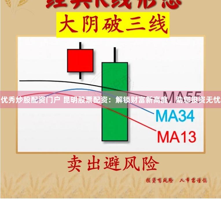 优秀炒股配资门户 昆明股票配资：解锁财富新高度，助您投资无忧