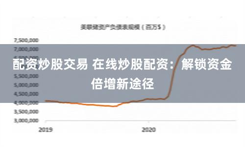 配资炒股交易 在线炒股配资：解锁资金倍增新途径