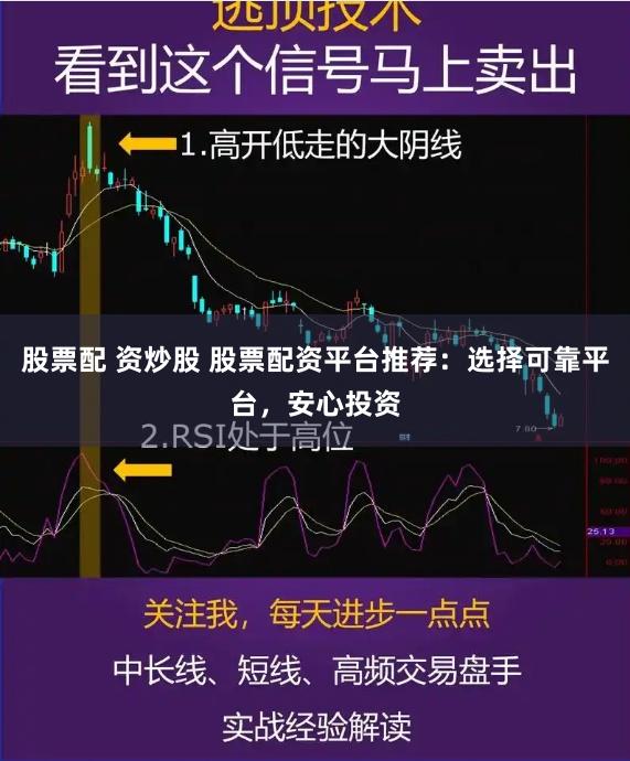 股票配 资炒股 股票配资平台推荐：选择可靠平台，安心投资