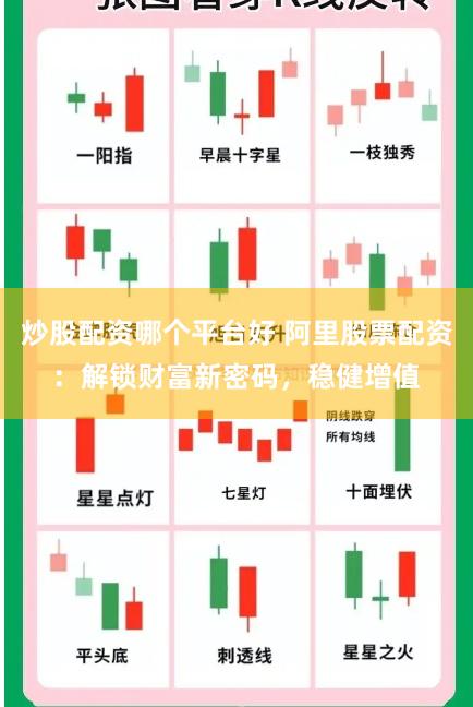 炒股配资哪个平台好 阿里股票配资：解锁财富新密码，稳健增值