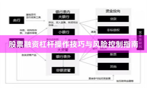 股票融资杠杆操作技巧与风险控制指南