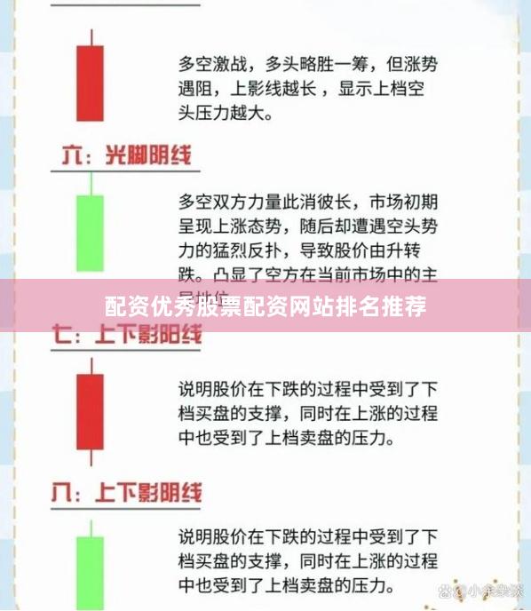 配资优秀股票配资网站排名推荐