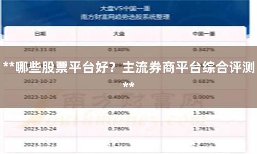 **哪些股票平台好？主流券商平台综合评测**