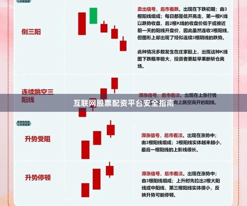 互联网股票配资平台安全指南