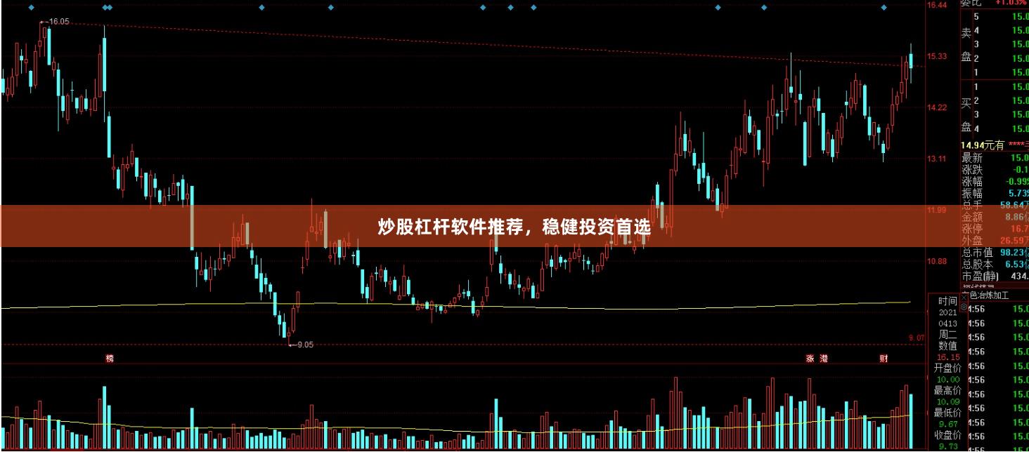 炒股杠杆软件推荐，稳健投资首选