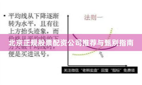 北京正规股票配资公司推荐与甄别指南