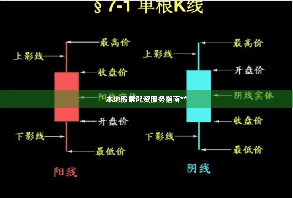 本地股票配资服务指南**