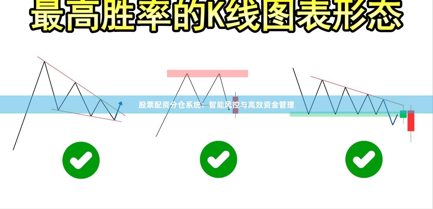股票配资分仓系统：智能风控与高效资金管理